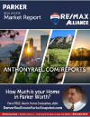 Parker Colorado Real Estate Market Report : REMAX Alliance