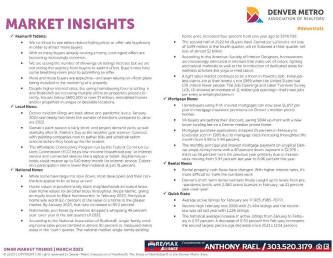 March 2023 Denver Real Estate Market Trends Report : Denver Metro Association of Realtors