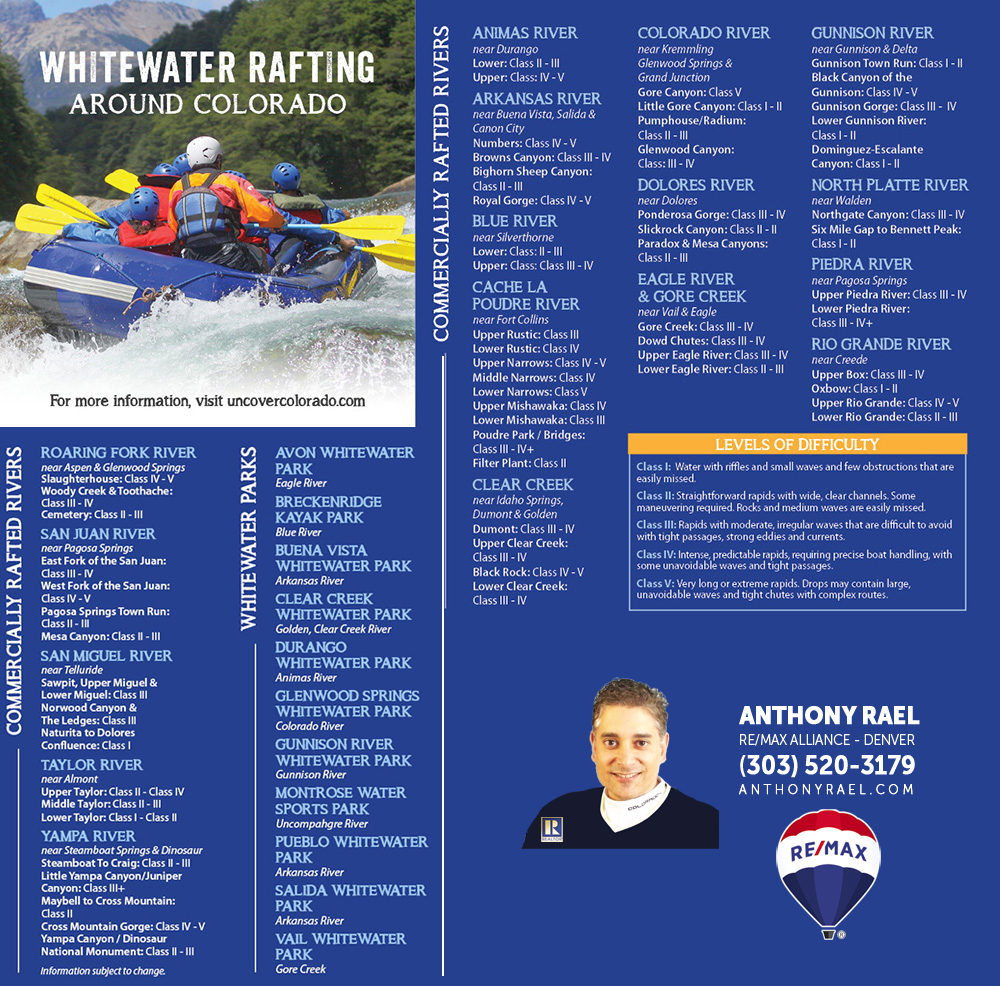 Things to Do in Colorado - White Water Rafting in Colorado